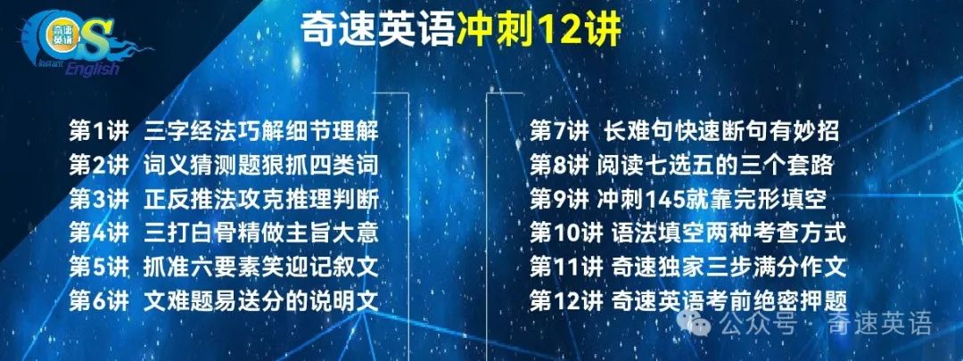 图片上传成功